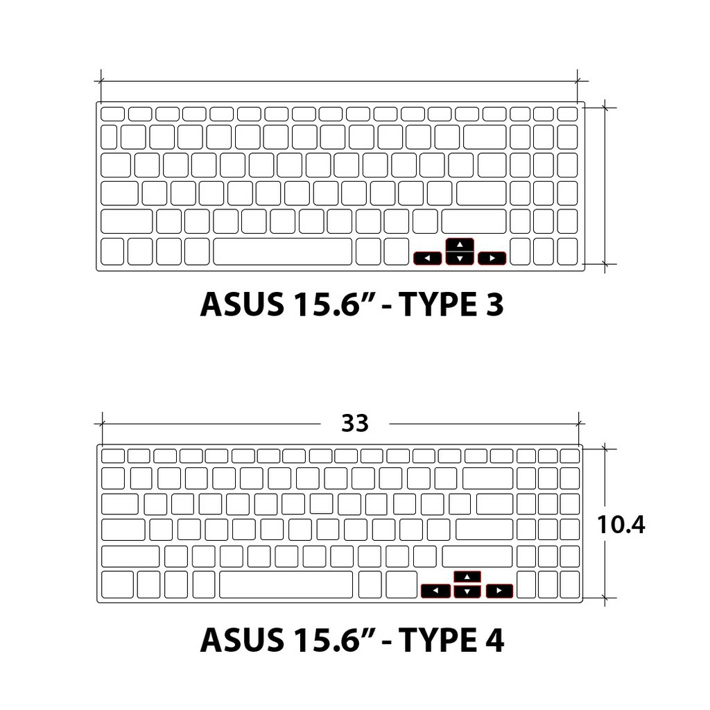 hướng dẫn chọn mẫu