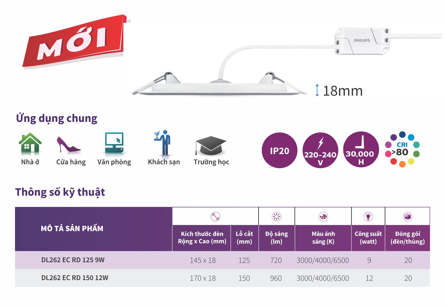 Thiết kế siêu mỏng phù hợp với mọi loại trần thạch cao