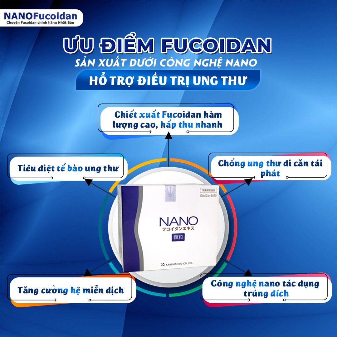 Thực Phẩm Chức Năng Nano Fucoidan Phòng Và Hỗ Trợ Điều Trị Ung Thư Kanehide Bio Nhật Bản(60 Gói)
