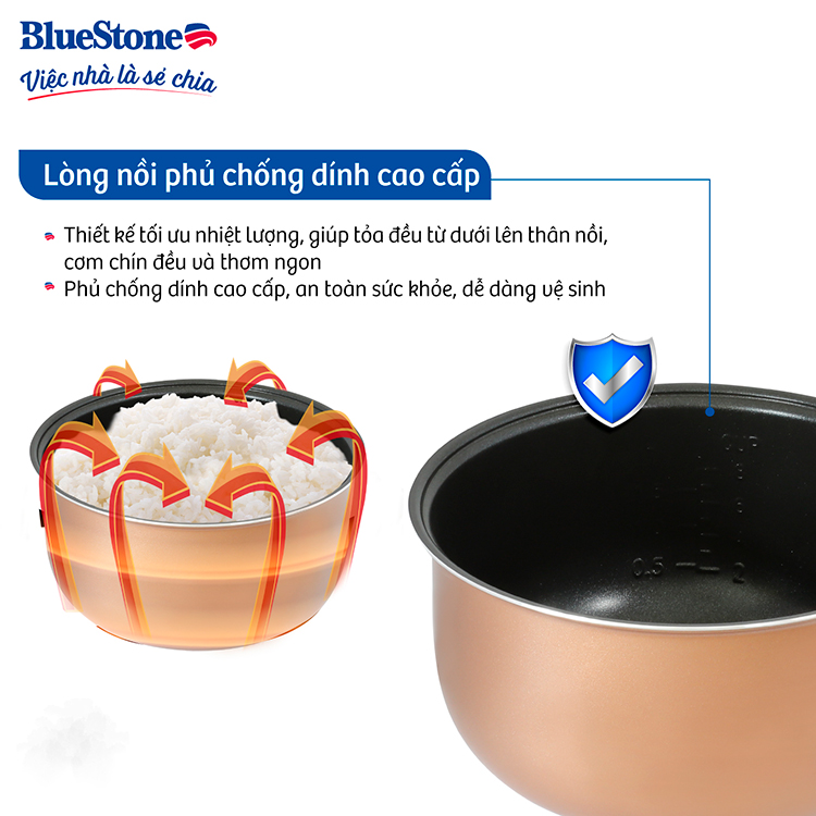 Nồi Cơm Điện Tử BlueStone RCB-5946 ( 1,5 lít - 860W)