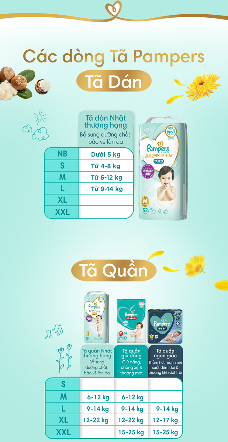 Thùng 3 Tã/ Bỉm Quần PAMPERS Nội Địa Nhật Bản, Size XL (36 miếng, 12-22kg), Cao Cấp Thượng Hạng