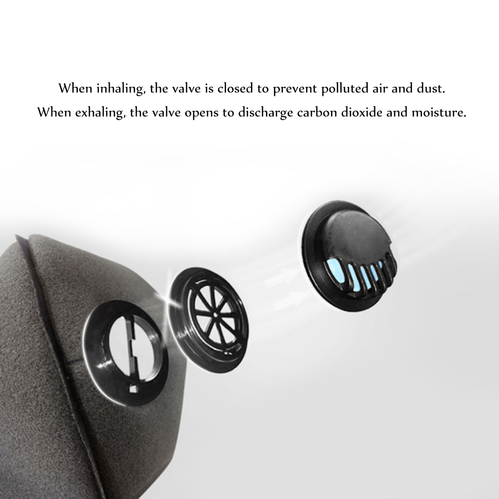 Dust Mask Upgraded Version Men & Women Anti-fog Haze Dust Pm2.5 Pollen 3D Cropped Breathable Valve Masks