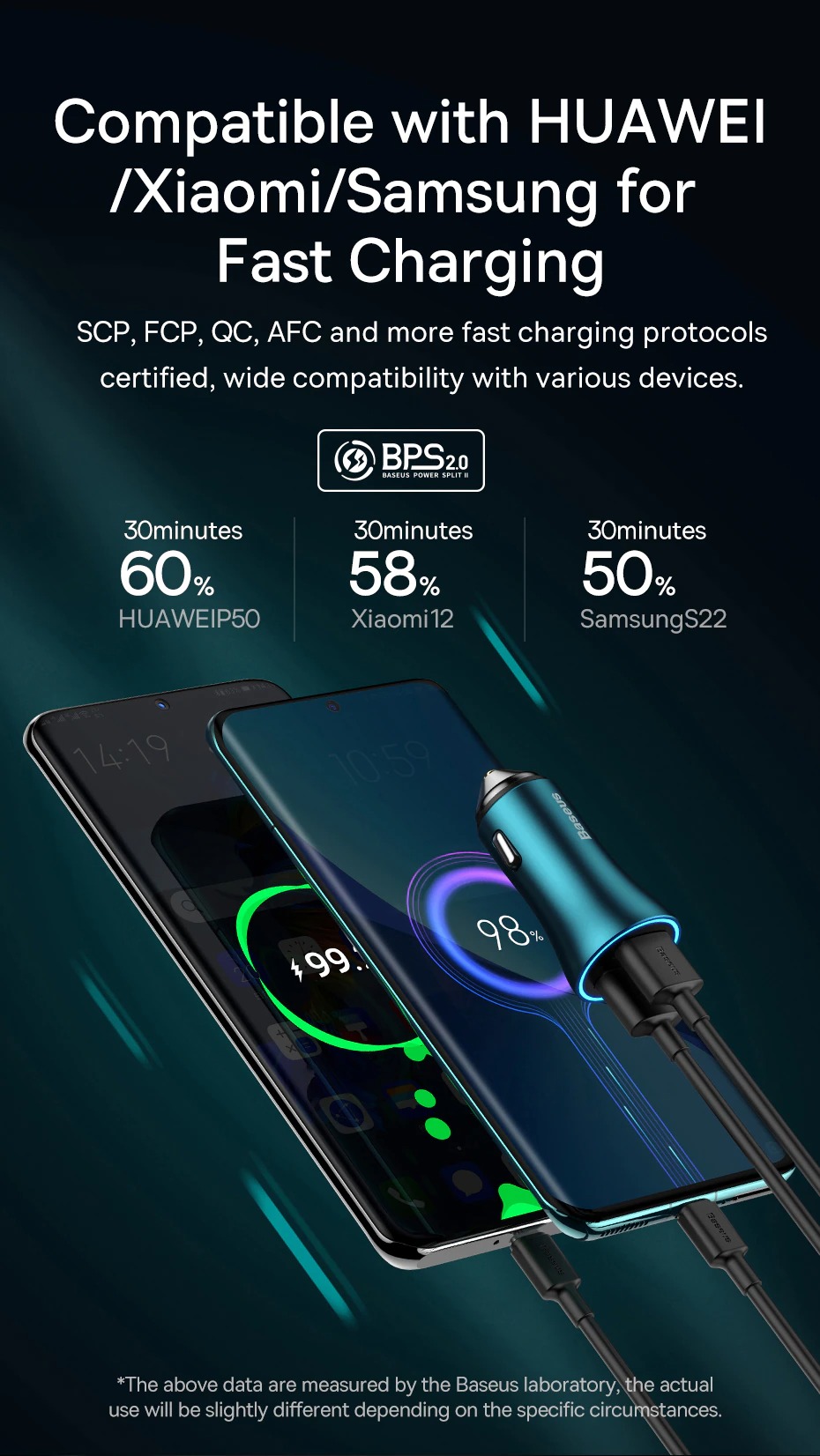 Tẩu Sạc Ô Tô Baseus Golden Contactor Max Dual Fast Charger Car Charger 60W - Hàng Chính Hãng