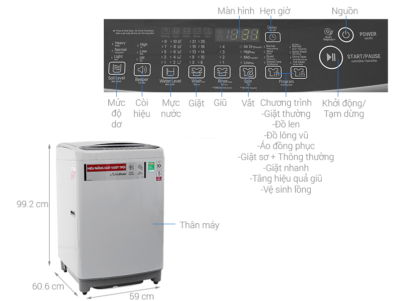 Máy giặt LG Inverter 11.5 kg T2351VSAM
