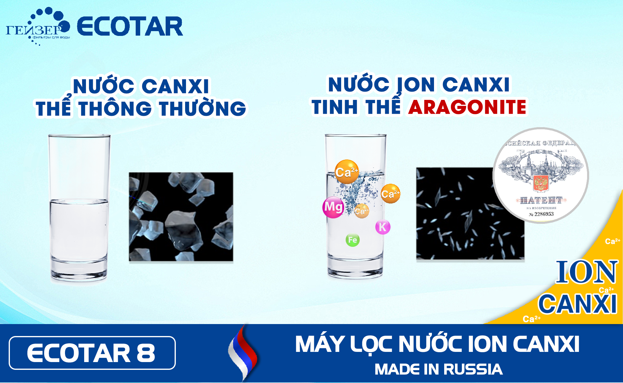 Thay đổi cấu trúc tinh thể canxi của Geyser Ecotar 8