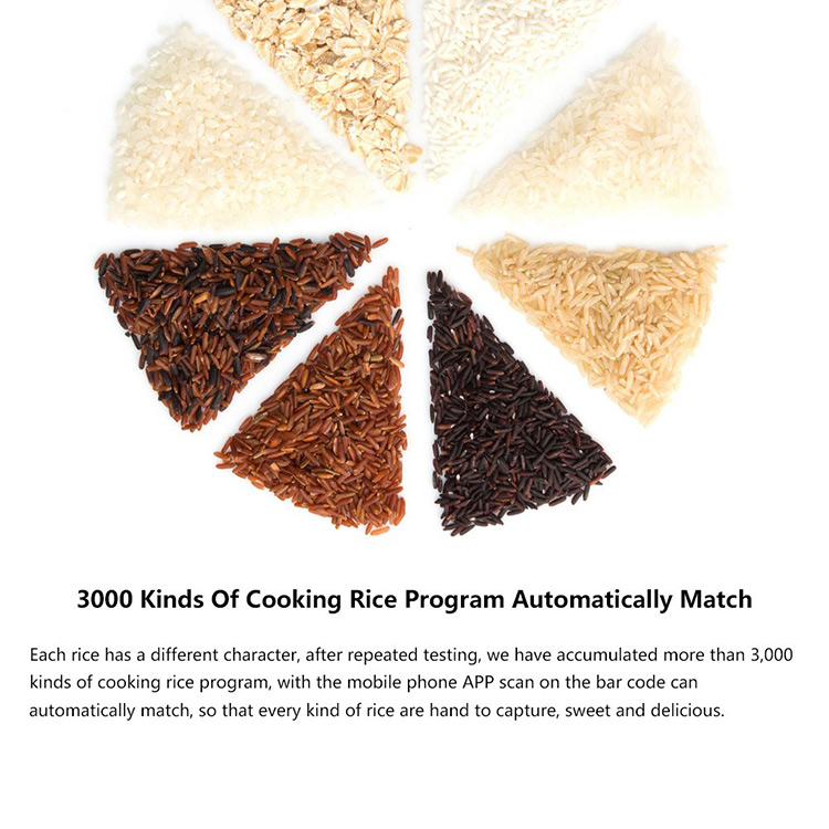 Xiaomi Mijia IH Electric Rice Cooker 4L Non-sticky Pan with Menu App