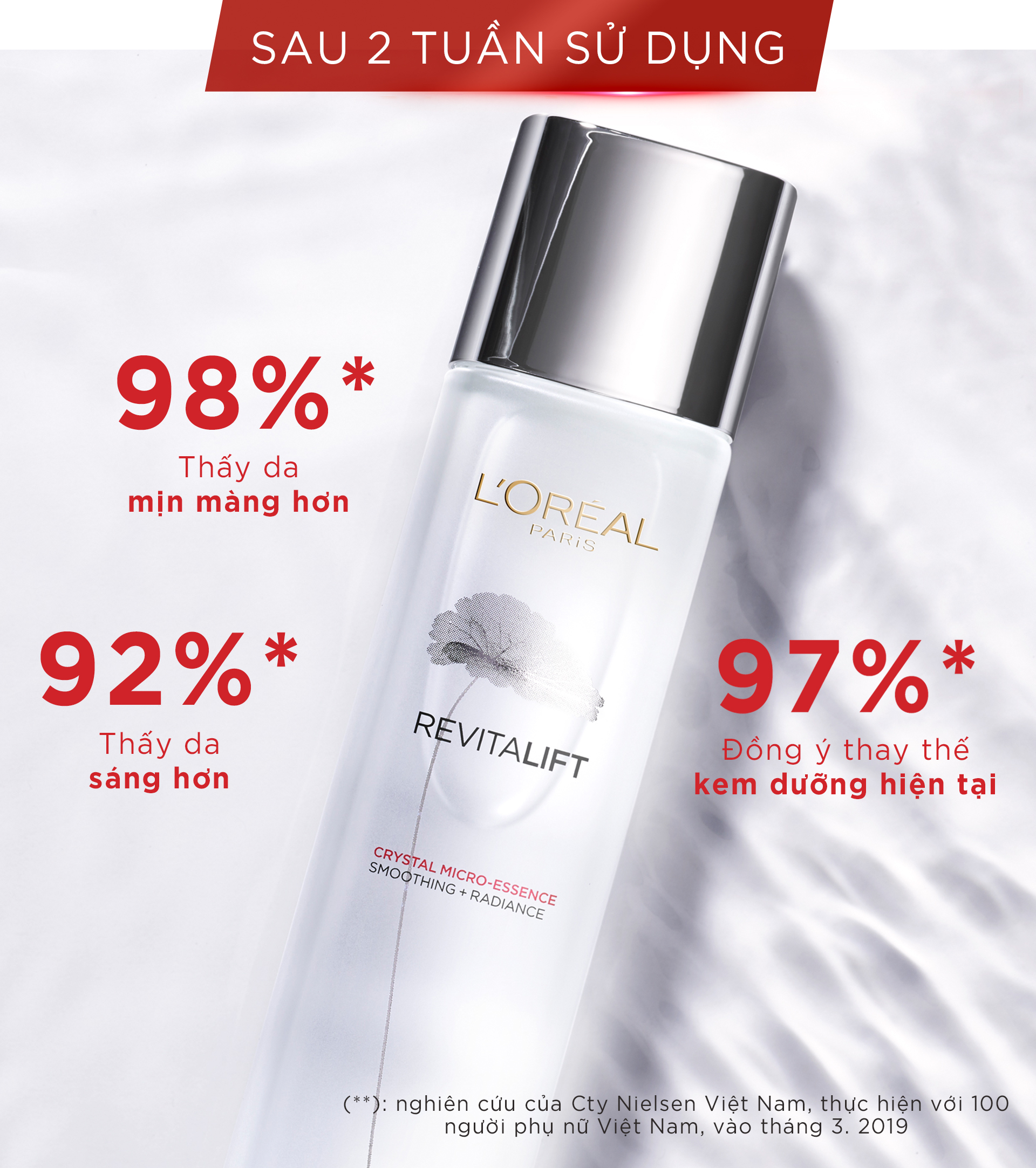 Dưỡng Chất Căng Mướt Da L’Oreal Paris Revitalift Crystal Micro Essence