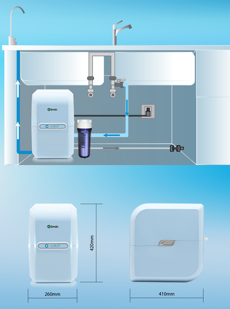 Máy Lọc Nước A.O.Smith M2