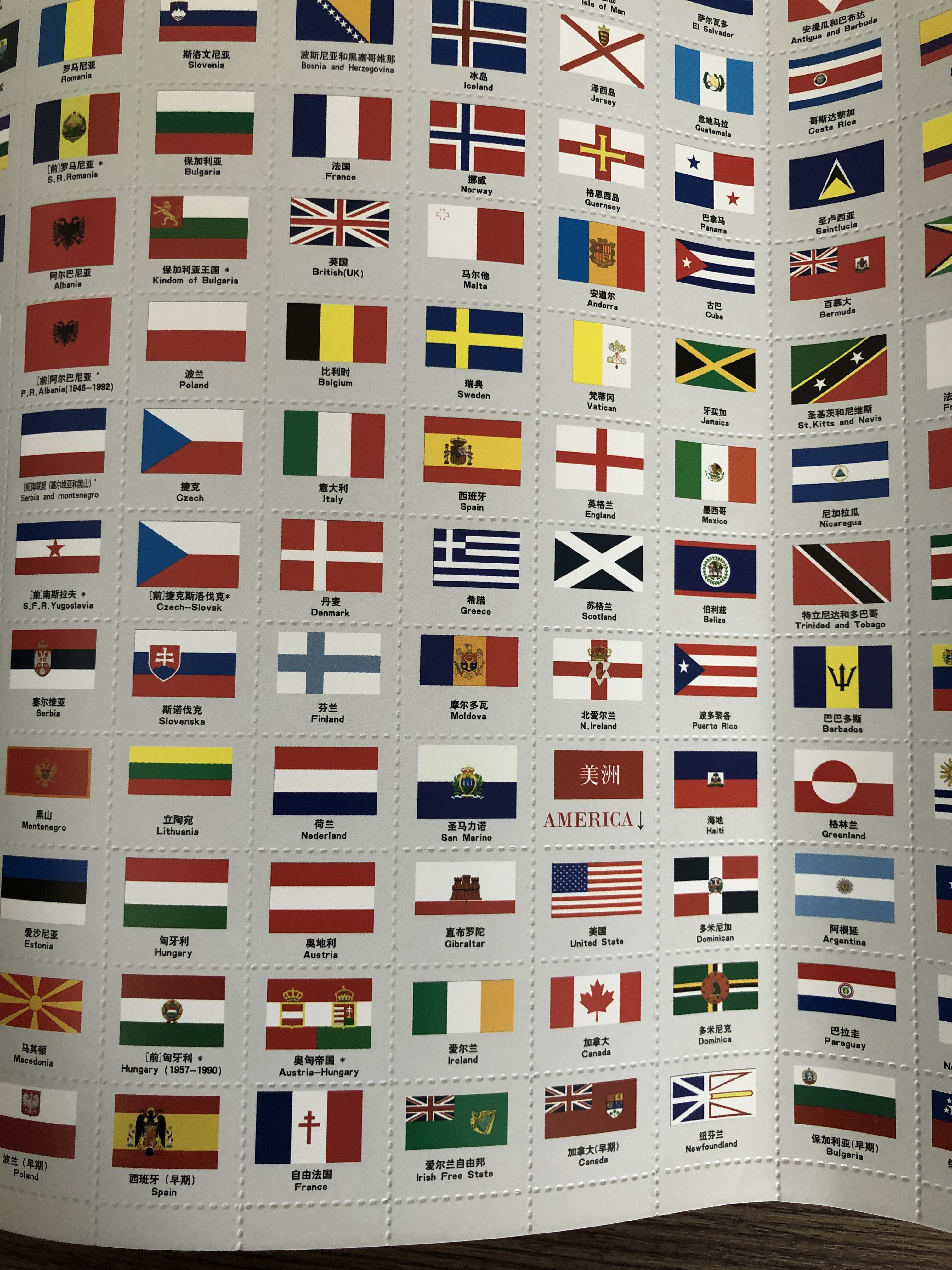 Cờ các nước:
Mỗi quốc gia đều có cờ riêng biệt, mặc dù có dạng gần giống nhau nhưng đều mang ý nghĩa khác nhau. Bạn có thể xem hình ảnh về các cờ quốc gia trên thế giới để tìm hiểu thêm về các nền văn hóa và truyền thống của các quốc gia.