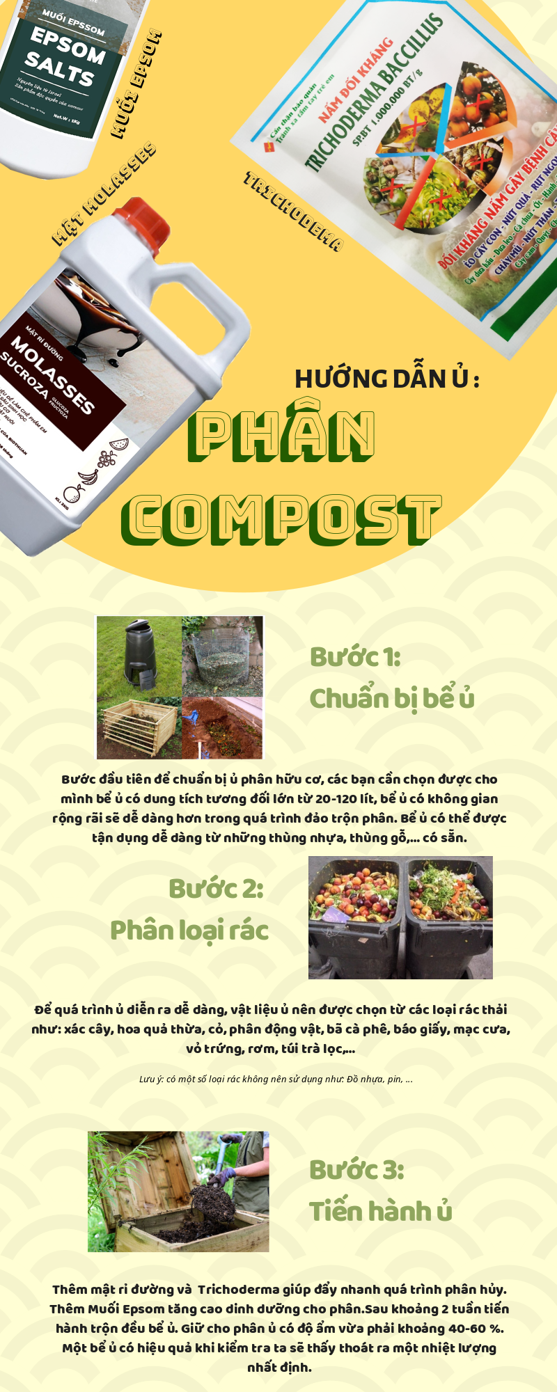 qui trình ủ phân hữu cơ