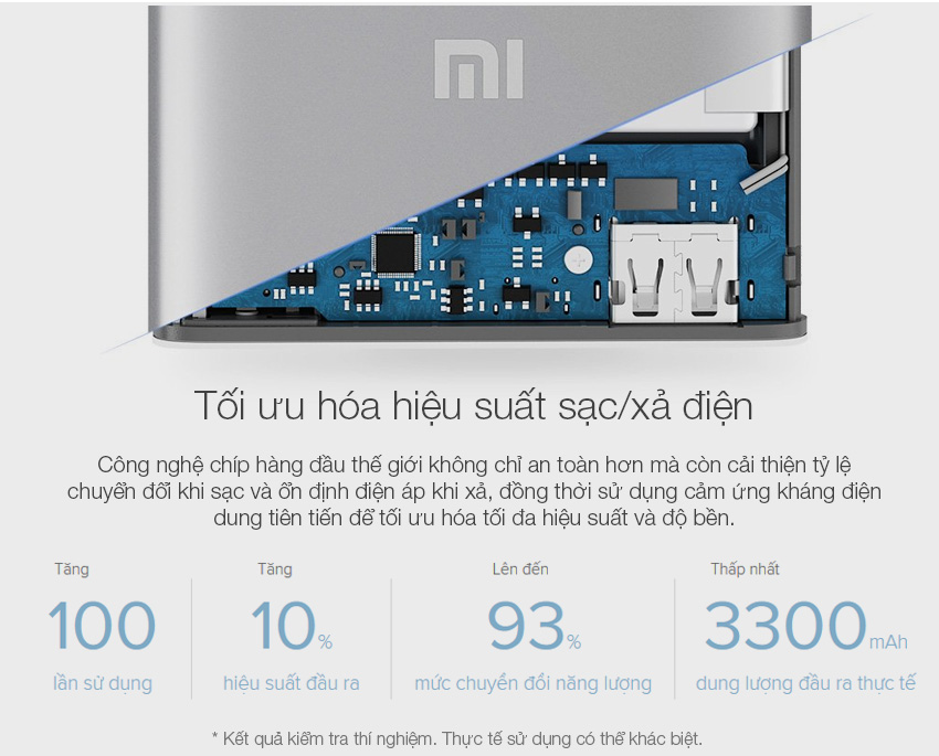 Pin Sạc Dự Phòng Xiaomi 5000mAh (Bạc) - Hàng Chính Hãng