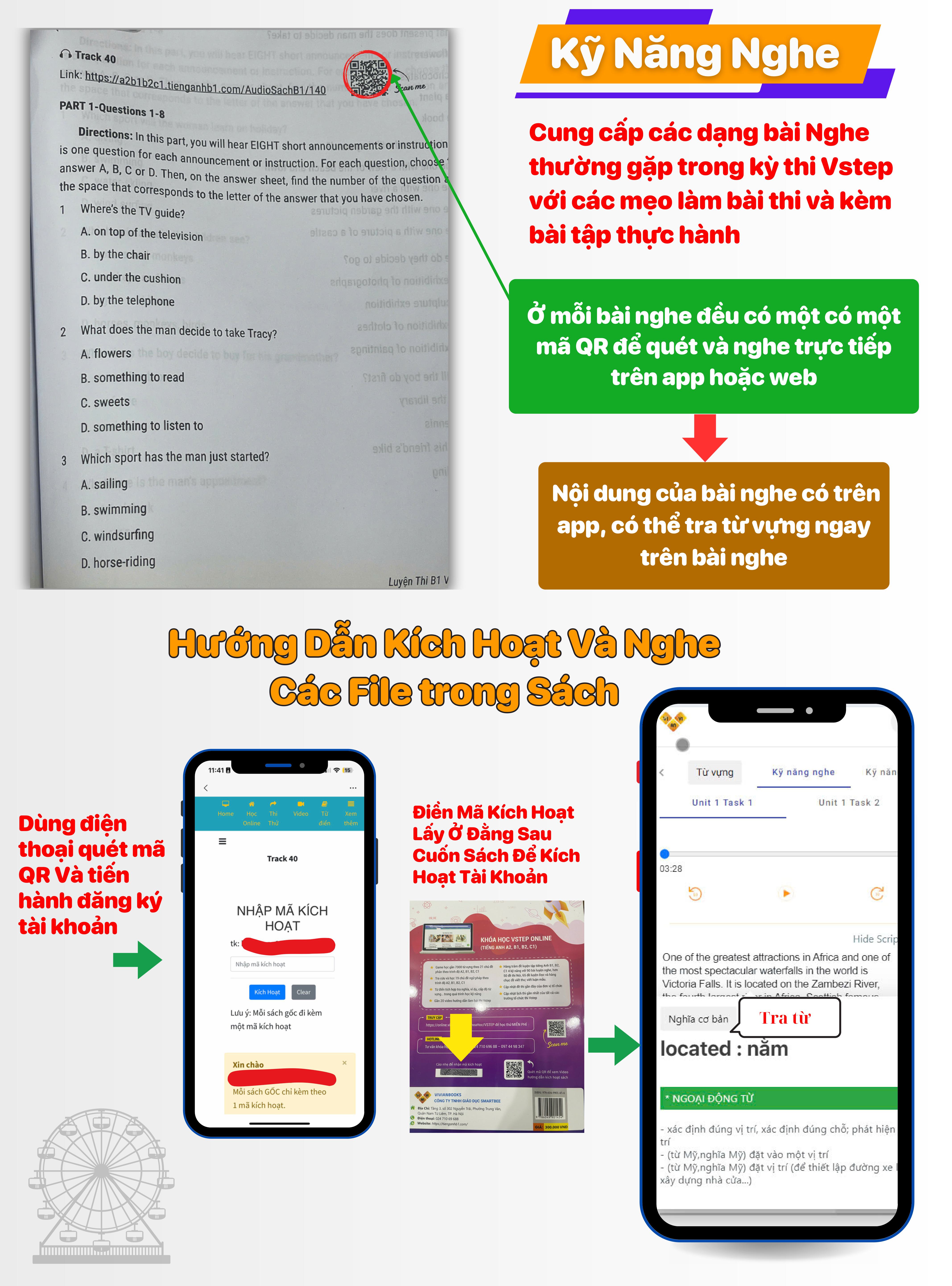Sách Luyện thi B1 Vstep 4 kỹ năng - Ôn thi chứng chỉ tiếng Anh B1 bậc 3 (bằng B1 tiếng Anh) theo Khung NLNN Việt Nam