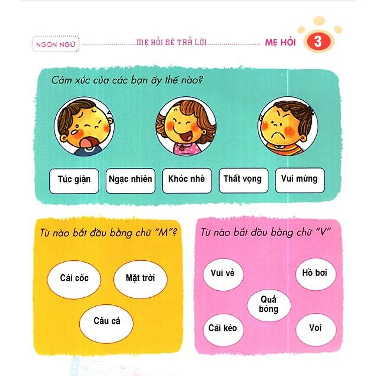 Sách Mẹ Hỏi Bé Trả Lời