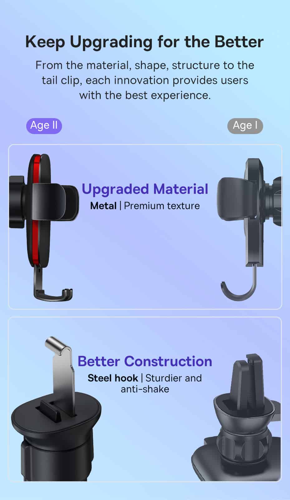 Kẹp Điện Thoại Giá Đỡ Điện Thoại Trên Ô Tô Xe Hơi Gắn Cửa Gió Baseus Metal Age II Sang Trọng Hiện Đại - Hàng Chính Hãng