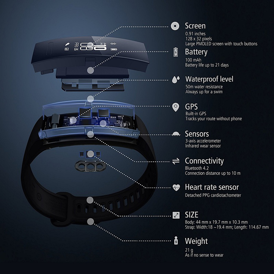 Huawei Band 2 Pro (ERS-B29) Smart Band Activity Tracker - International Stock (Blue)