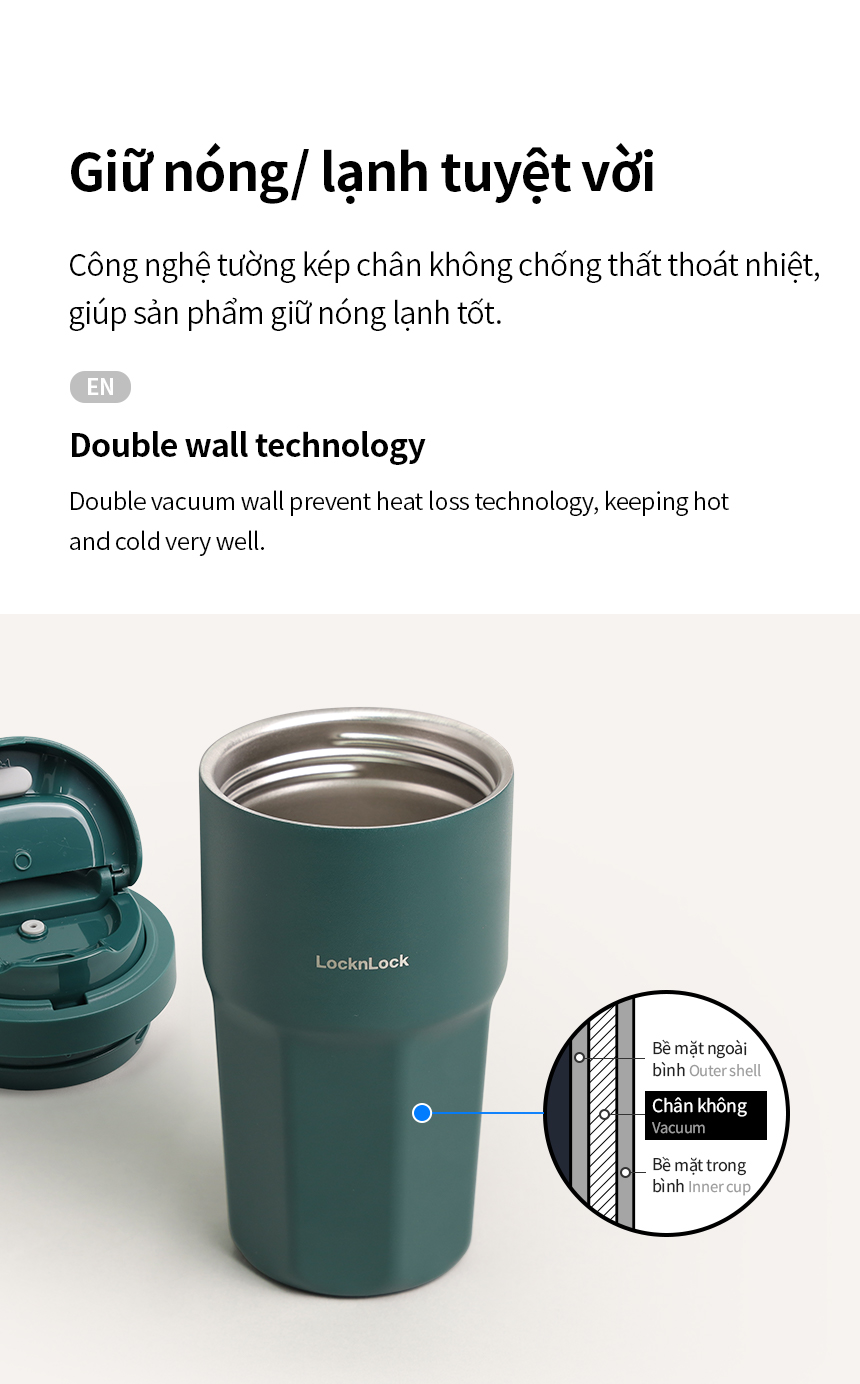 Ly giữ nhiệt LocknLock 460ml Coffee Tumbler màu xanh lá - LHC3329DGRN - Hàng chính hãng, thép không gỉ 316L - JoyMall