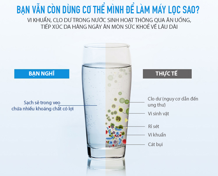 Máy Lọc Nước Joyoung JYW-T01 - Trắng