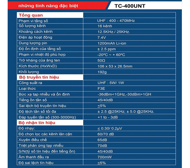 Máy Bộ Đàm Spender TC-400UNT - Hàng Chính Hãng
