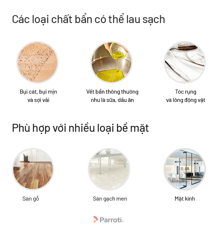 bộ cây lau nhà tự vắt thông minh đa năng 360 độ có xịt nước Parroti