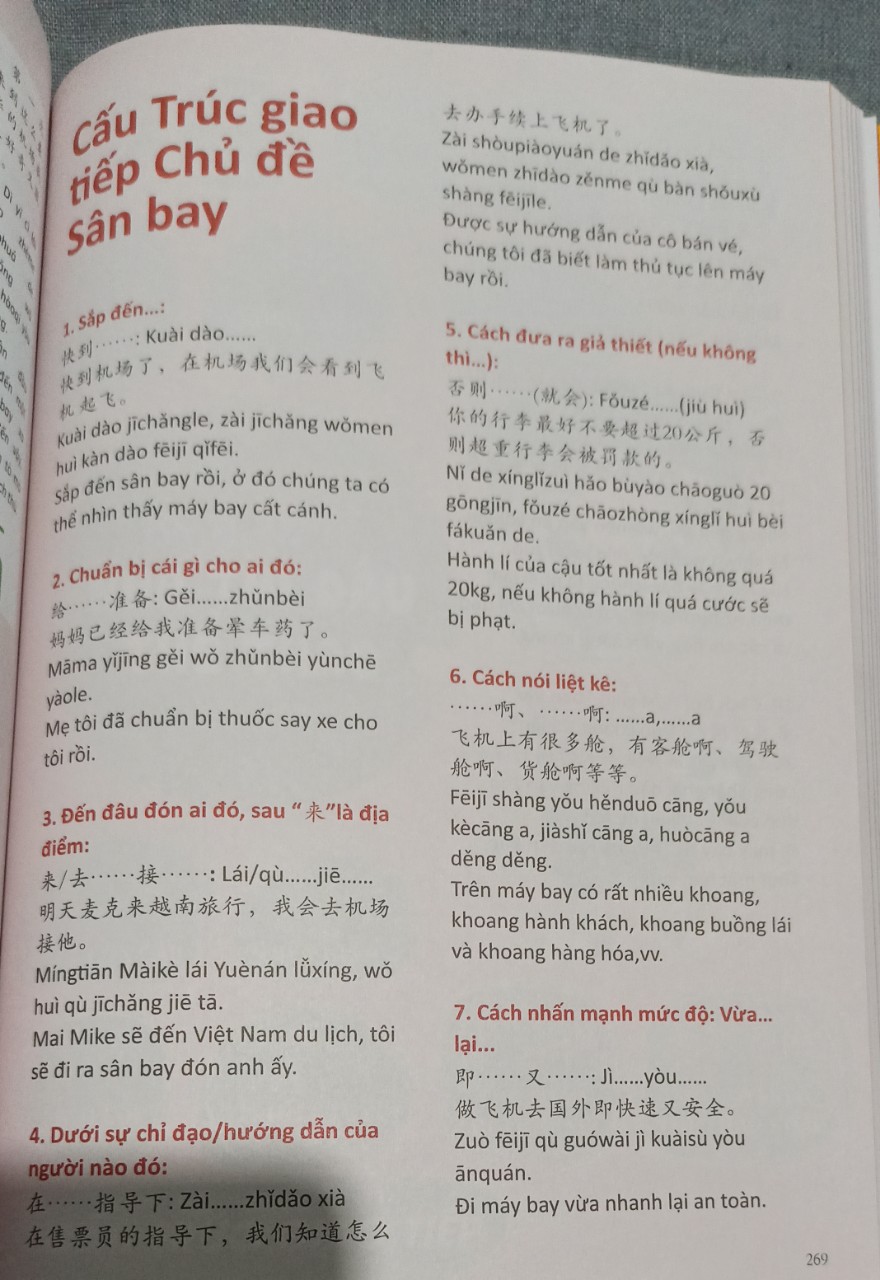 Make Your Chinese Map - Bản đồ tư duy từ vựng Tiếng Trung theo chủ đề