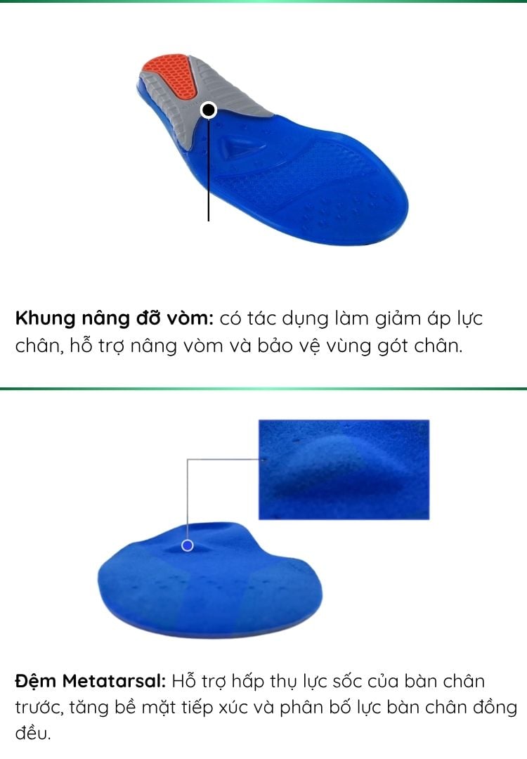 Lót giày thể thao gel silicon cho bóng đá, chạy bộ, cầu lông, tennis, bóng bàn Spenco Gel Comfort