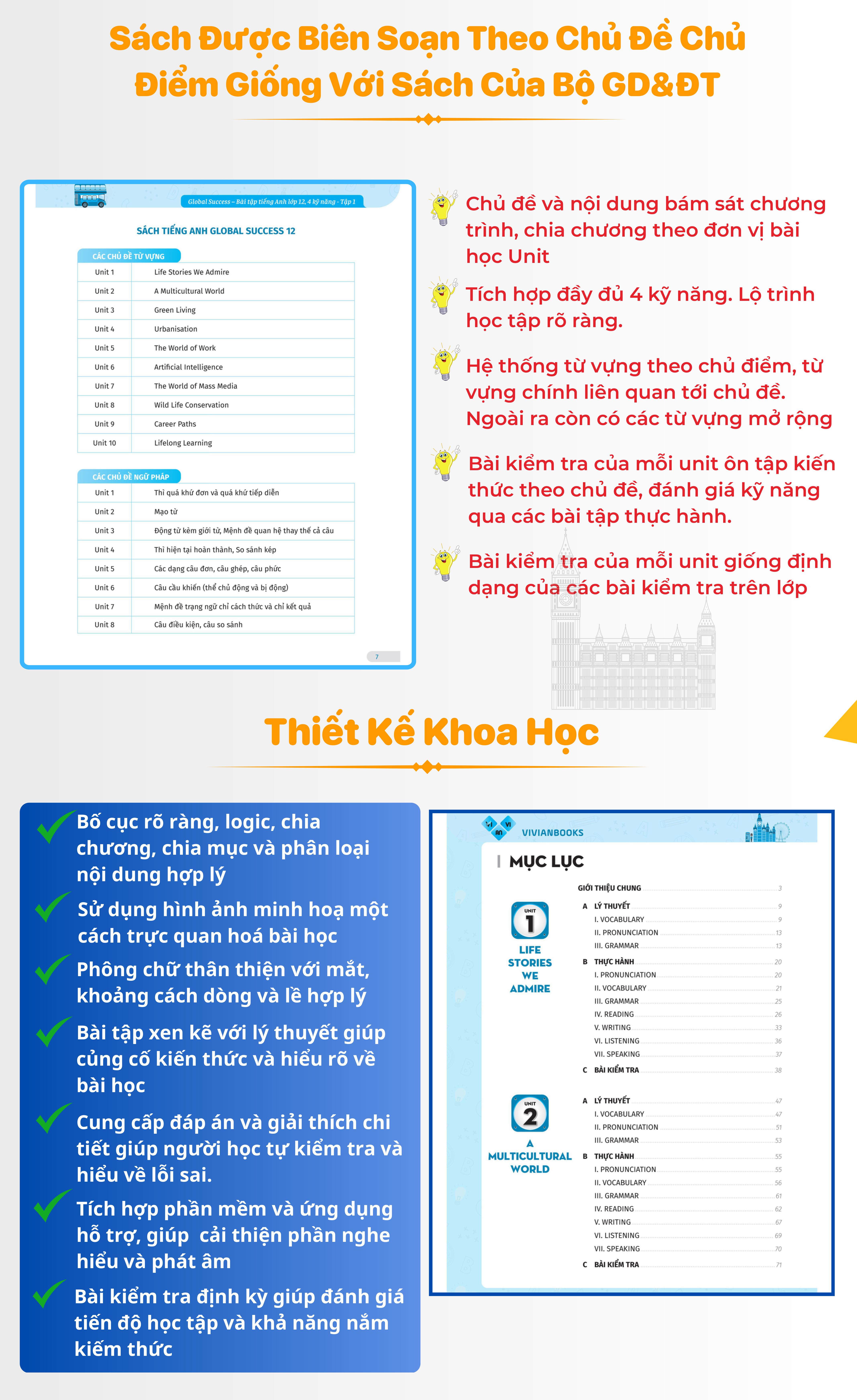 Sách Bài tập tiếng Anh lớp 10 Global Success, 4 kỹ năng (Có đáp án) – Tập 1 – ThS Lê Vy Vivian