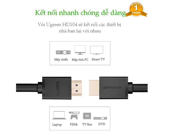 Cáp HDMI Ugreen HD104 10110 (10m) - Đen - Hàng Chính Hãng - Hàng Chính Hãng