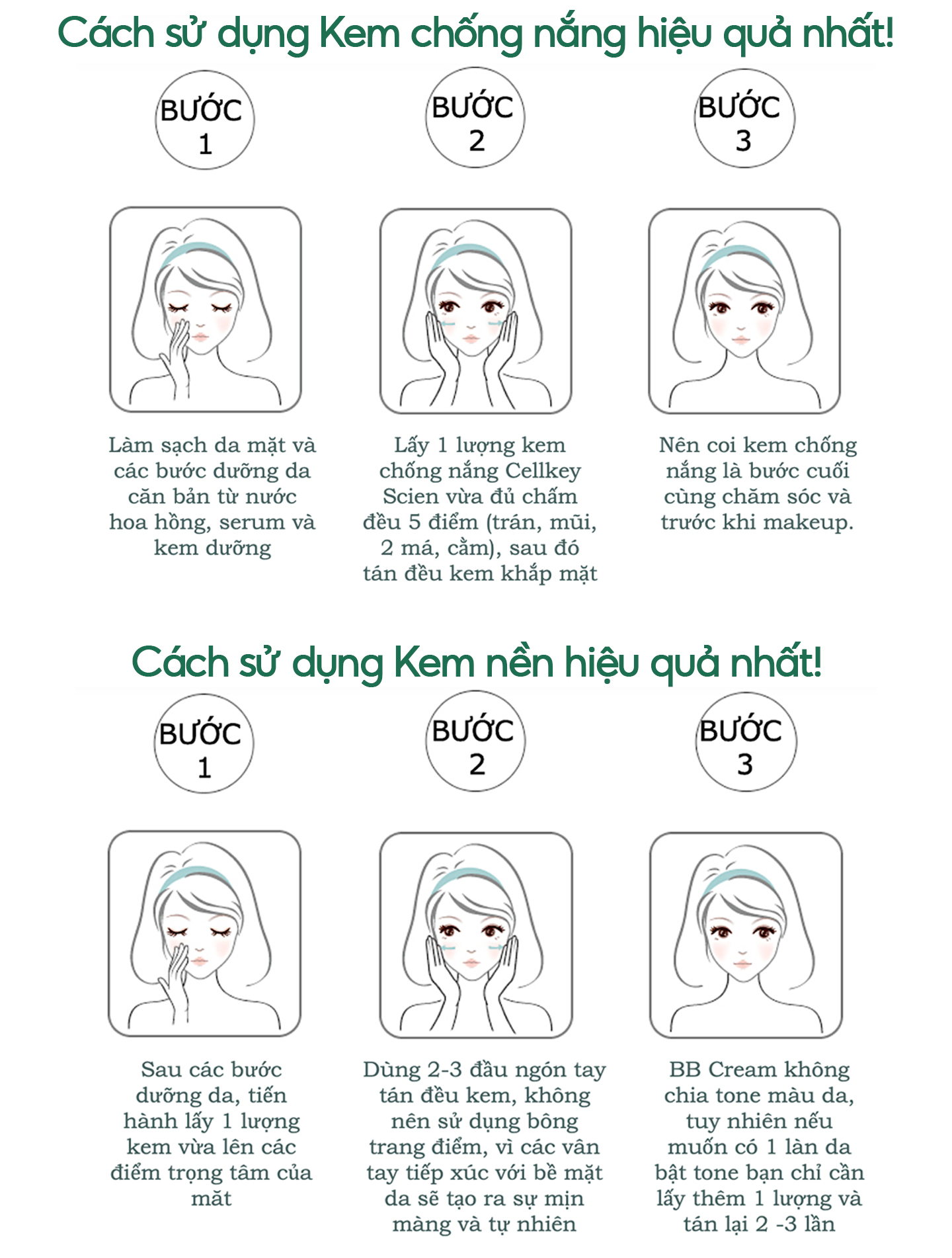 Combo Kem Nền Kem Chống Nắng Che Khuyết Điểm Kiềm Dầu Dưỡng Trắng Chống Nhăn Cho Da Nhạy Cảm Cellkey-Scien BB Sun Cream (80ml)
