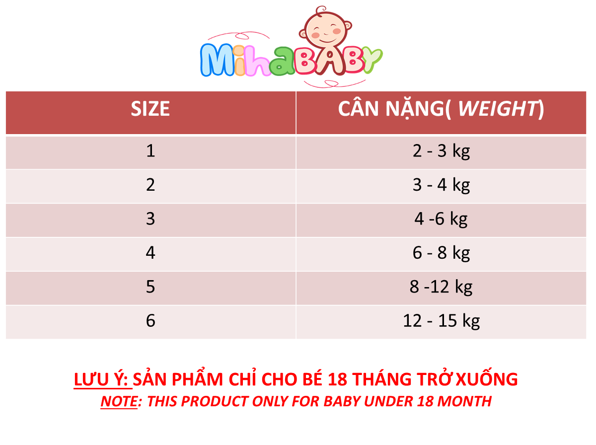 Combo 3 Bộ Bodysuit Chip Nón Nhiều Hình Mihababy 1