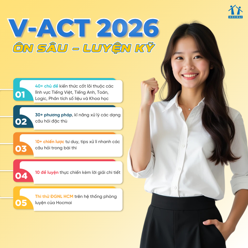 Tăng tốc luyện đề thi Đánh giá năng lực (theo cấu trúc đề thi của Đại học Quốc gia TP. Hồ Chí Minh)