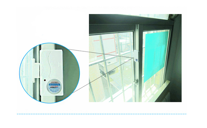 Bộ Điều Khiển Từ Xa Thiết Bị Chống Trộm Gangqi GQ-WXYK021