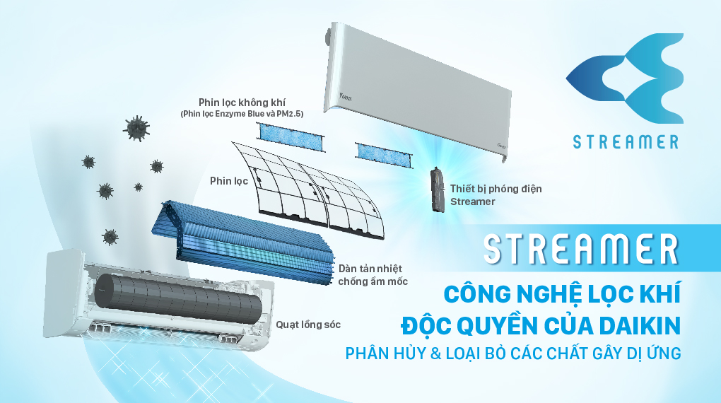 Máy lạnh Daikin Inverter 1 HP FTKZ25VVMV -Hàng chính hãng (Chỉ giao HCM)