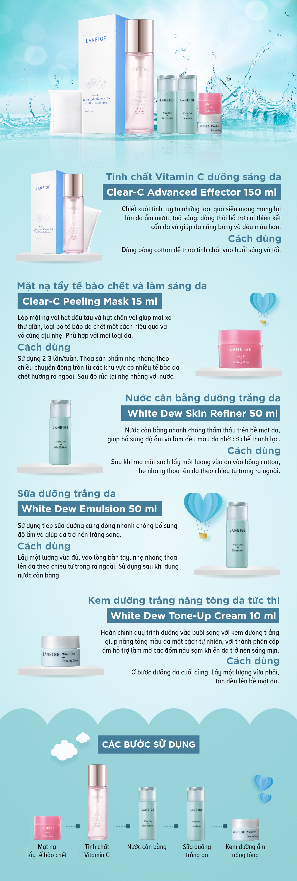 Bộ Tinh Chất Da Sáng Hồng Rạng Rỡ Laneige Clear-C Advanced Effector_Ex The First Boosting Essence (150ml)