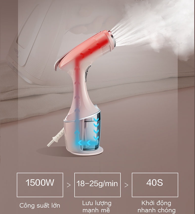 Tày Cầm Bàn Ủi Hơi Nước Midea YBD15D1