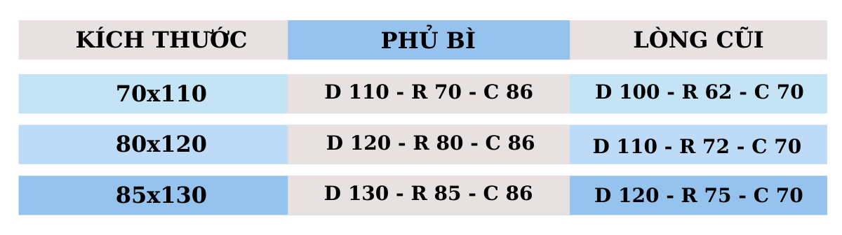 Cũi cho bé - Cũi trẻ em - Cũi giường bằng gỗ 