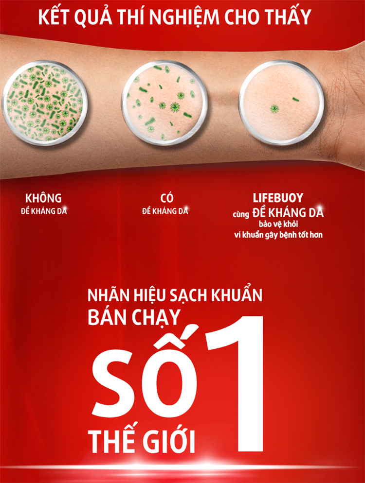 Sữa Tắm Lifebuoy Bảo Vệ Vượt Trội 10 (1.1 Kg)