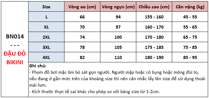 Bộ bơi nam cộc tay thời trang, quần sooc đùi khỏe khoắn, chất thun bơi chống nước dày dặn co giãn 4 chiều | BN014
