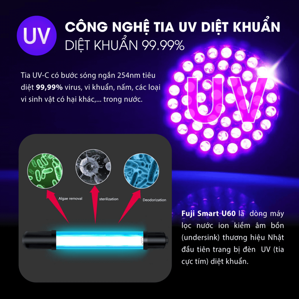 Máy lọc nước ion kiềm Fuji Smart U60 được trang bị tia UV diệt khuẩn