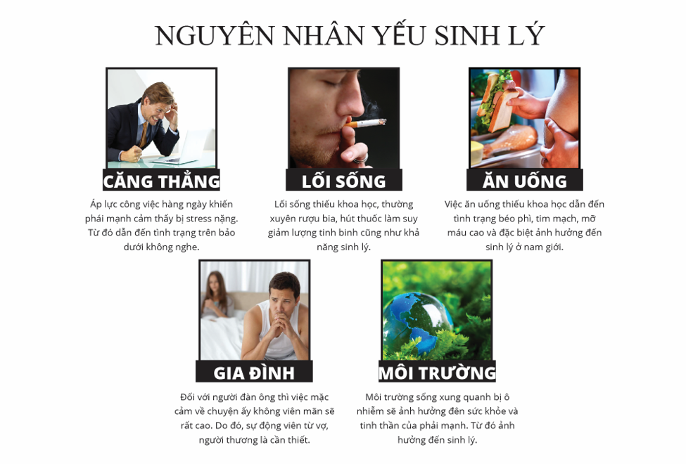 Thực phẩm Bảo vệ Sức khỏe Tăng cường Sinh lực Nam giới Alltimes Care 6000mg (Hộp 100 viên)