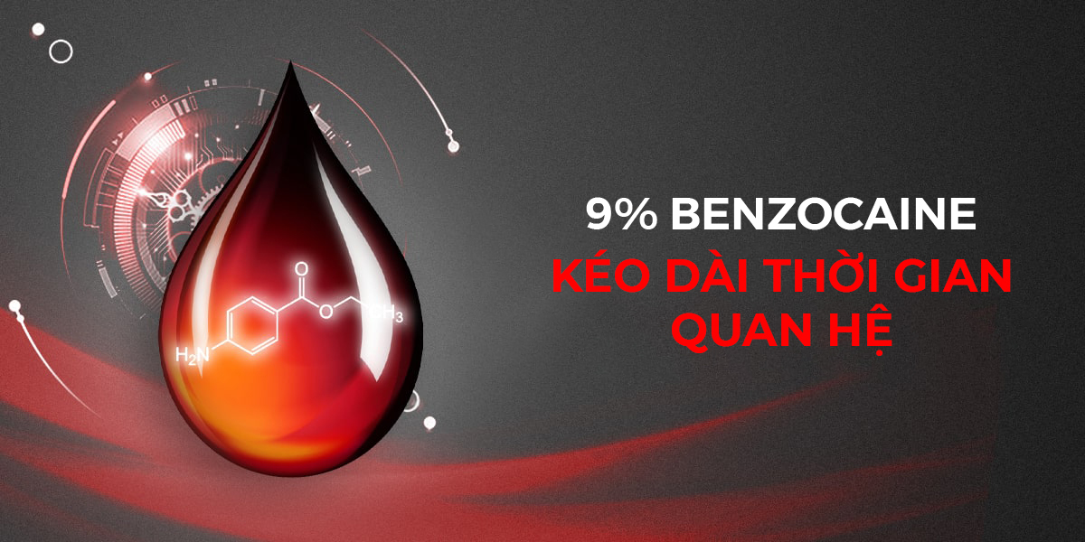 Bao cao su Shell Performax 6 in 1 kéo dài thời gian - Hộp 10 cái | SHELL CHÍNH HÃNG