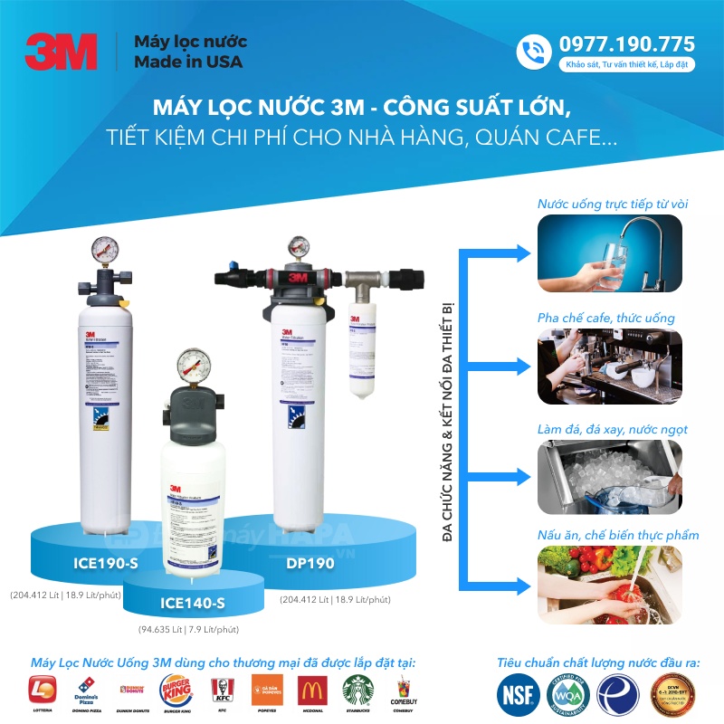 Lợi ích của Máy Lọc Nước Thương Mại 3M