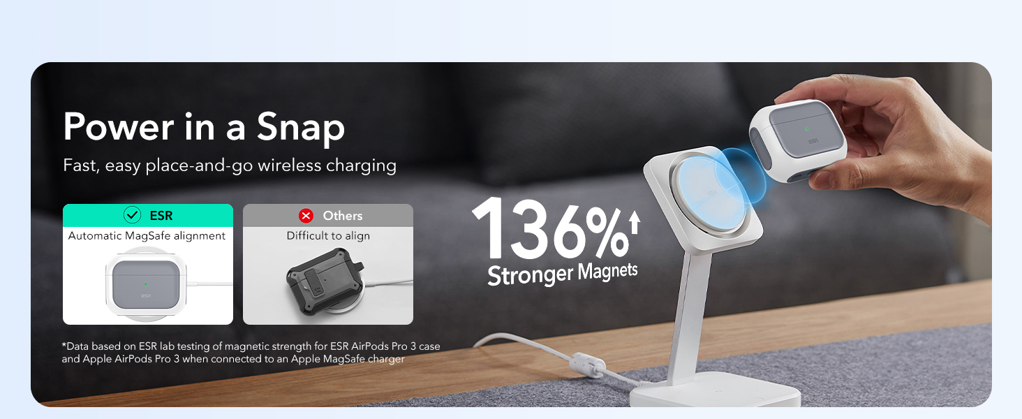 Bao Case cho Airpods Pro 3 (2025) ESR Orbit Colors Hybrid Magnetic Case - Hàng Chính Hãng