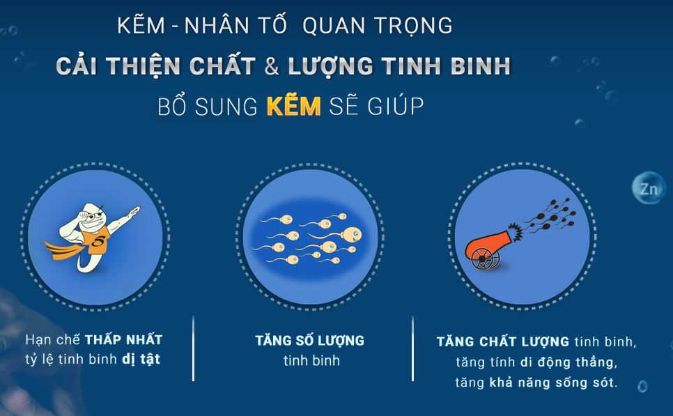 Tinh chất hàu tăng sinh lý nam Goodhealth Oyster Plus New Zealand