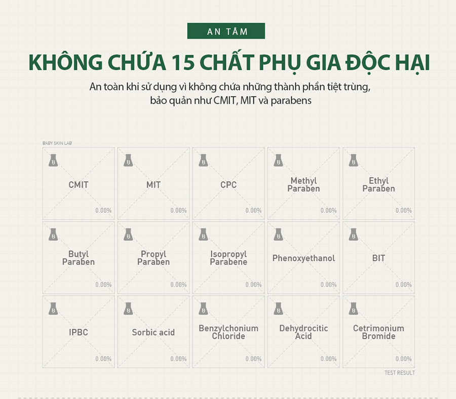 Khăn giấy ướt trẻ em Bebesup Light 80 