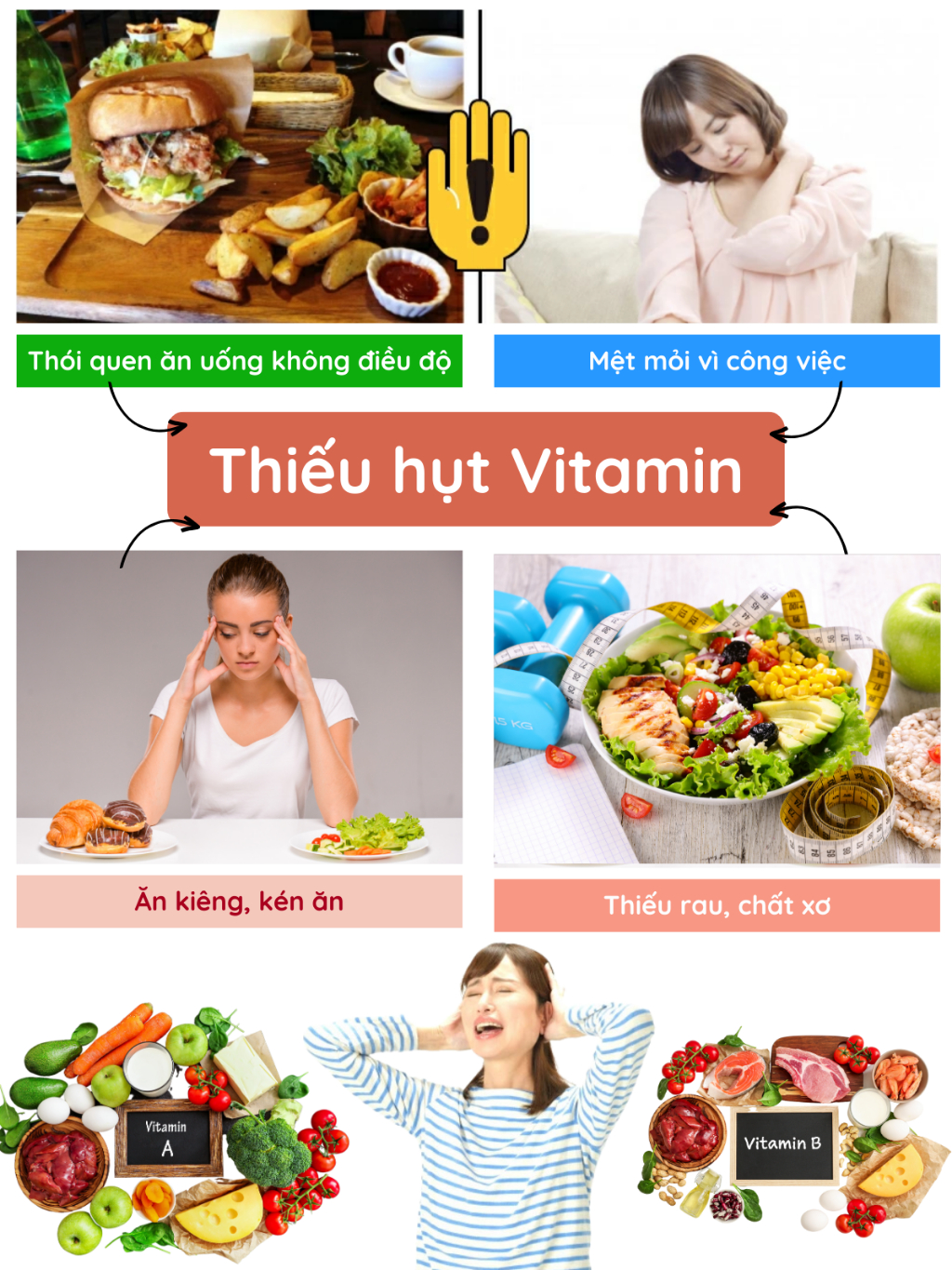 Combo Viên Uống Bổ Sung Vitamin C, E, D, B Vitamin Tổng Hợp Và Khoáng Chất Seedcoms Nhật Bản