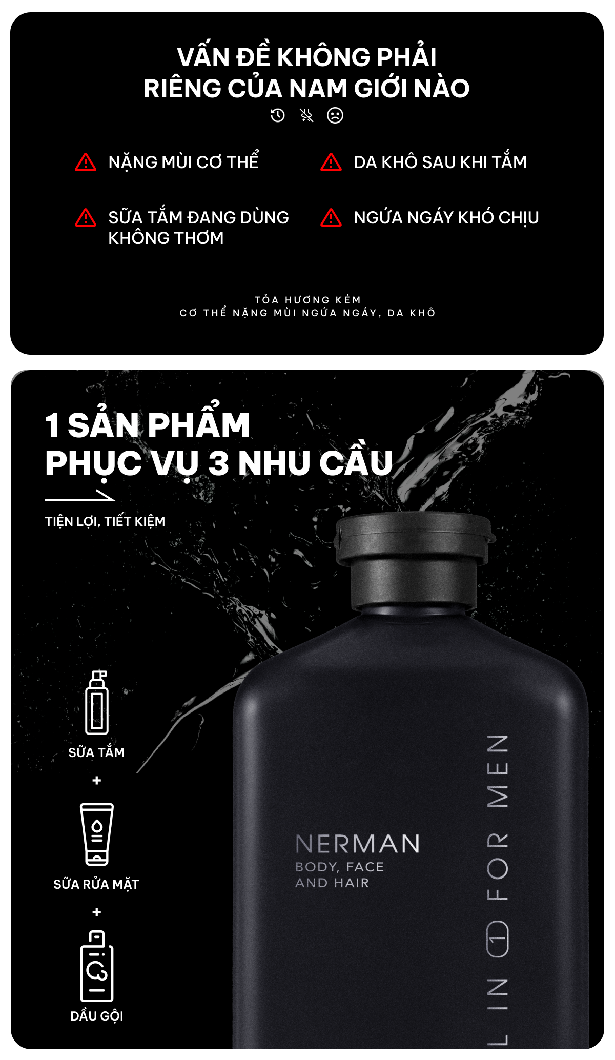 Sữa tắm gội hương nước hoa cao cấp Gentleman 3 in 1 NERMAN 350ml