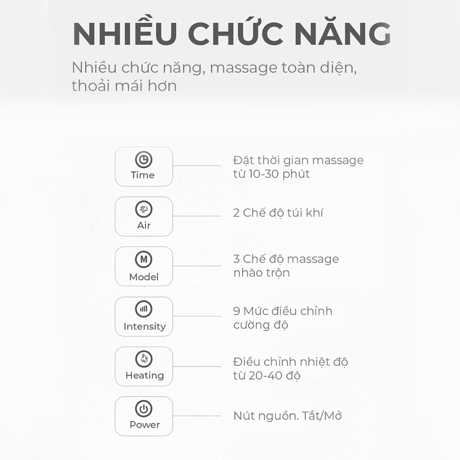Máy Massage Chân VISPO VP-C21G - Máy Massage Lòng Bàn Chân, Mu Bàn Chân Công Nghê Hiện Đại, Xoa Bóp, Trườm Ấm Thư Giãn, giải tỏa Căng Thằng Mệt Mỏi