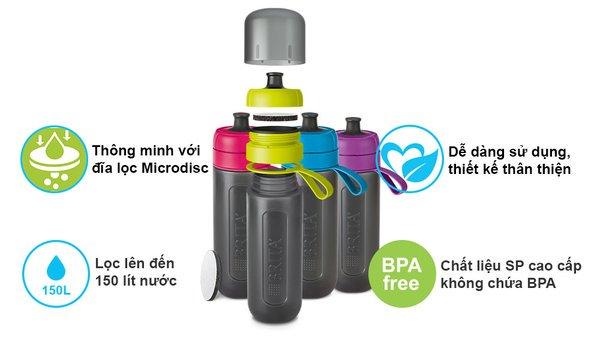 Bình Lọc Nước BRITA Active Lime - 600ml (Kèm Microdisc)