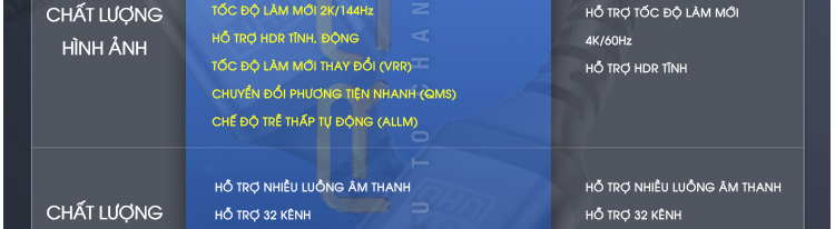 cổng hdmi