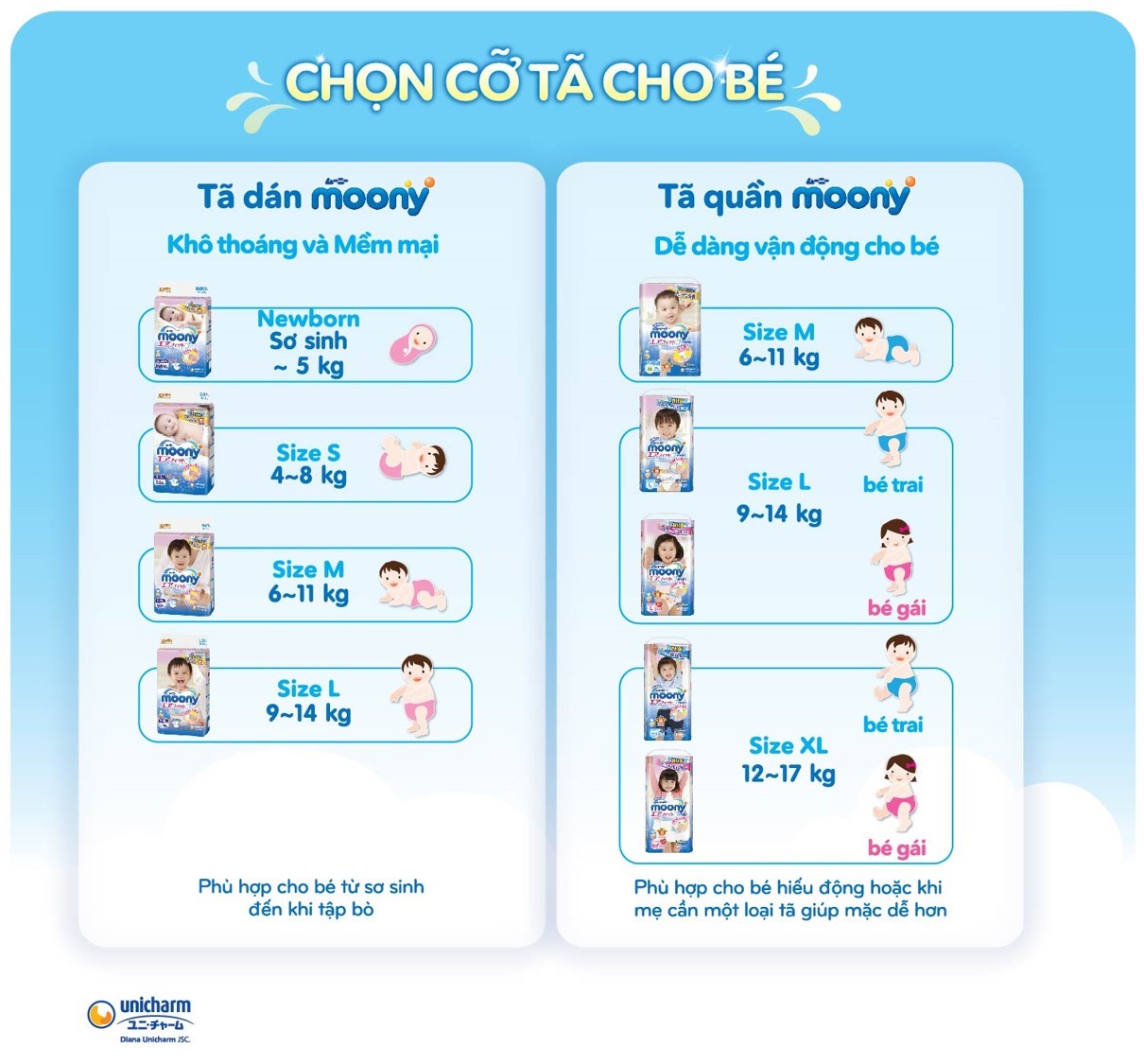 Tã Quần Moony Bé Gái Gói Đại - XXL (26 Miếng)